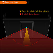 Load image into Gallery viewer, CAPTAIN digital door viewer C03, super wide angle
