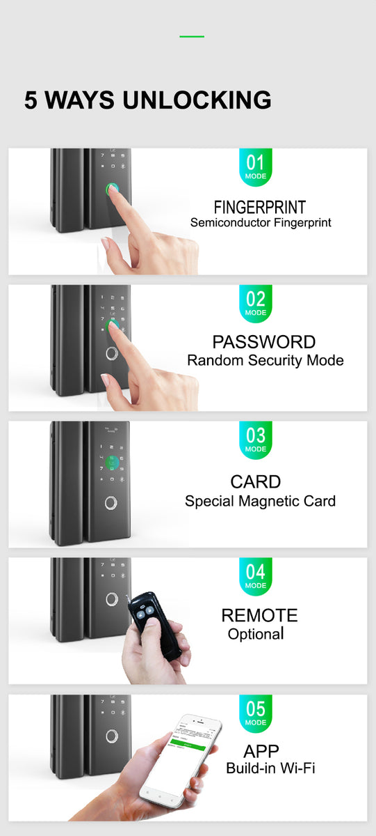 CAPTAIN Digital Lock G200, Smart Wooden and Glass Door Lock – Captain