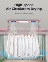 Load image into Gallery viewer, CAPTAIN automated laundry system D5-150 air circulators drying
