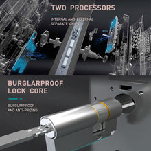 Load image into Gallery viewer, SIEMENS digital lock C321, two processors and burglarproof lock core of the smart door lock
